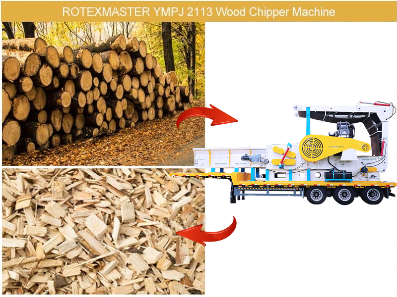 Mobile Diesel Wood Chipper: Key Advantages, Usage Scenarios
