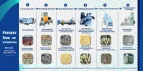 Bolida Machinery Launches Upgraded Biomass Wood Chipper & Dryer Production Line