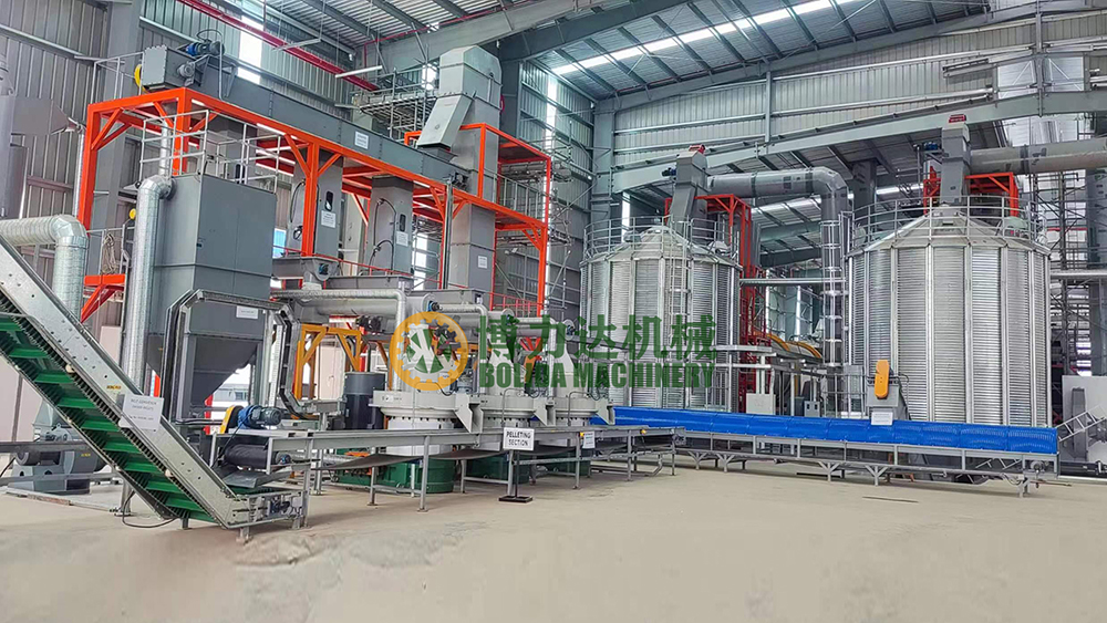 How to Configure A Complete Wood Pellet Production Line for 1-10TPH Factory How to Configure A Complete Wood Pellet Production Line for 1-10TPH Factory